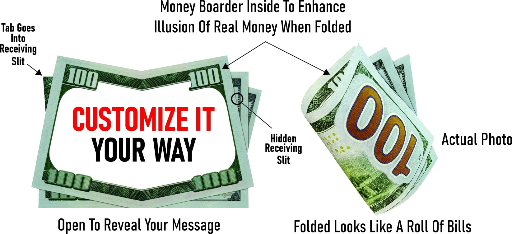 Die-cut $100-style Best Money Card showing inside money border, tab/receiving slit, and folded view that looks like a roll of bills.